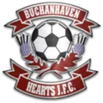 Buchanhaven Hearts JFC