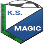 شعار Magic Niezabyszewo