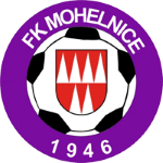 FK Mohelnice