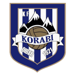 KF Korabi Dibër شعار KF Korabi Dibër