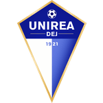 FC Unirea Dej