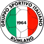 شعار G.S.I. Rümlang 1964