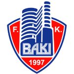 FK Baku