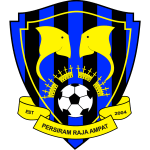 شعار Persiram Raja Ampat