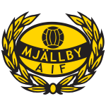 شعار Mjällby AIF U21