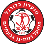 Hapoel Ramat Gan Givataim