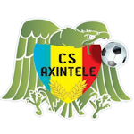 CS Axintele
