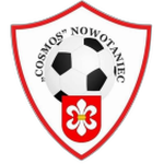 شعار Cosmos II Nowotaniec