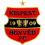 Honvéd FC Senior شعار Honvéd FC Senior