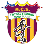 شعار ACS Fotbal Feminin Baia Mare