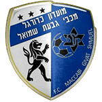 شعار Maccabi Givat Shmuel