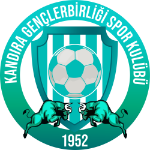 شعار Kandıra Gençlerbirliği Belediyespor