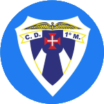 CD 1° de Maio B شعار CD 1° de Maio B