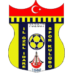 شعار Yozgat İl Özel İdaresi Spor