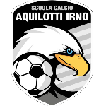 شعار Aquilotti Irno