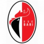 شعار Bari U15