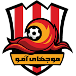 شعار Mawjhai Amu FC