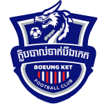 Boeung Ket FC